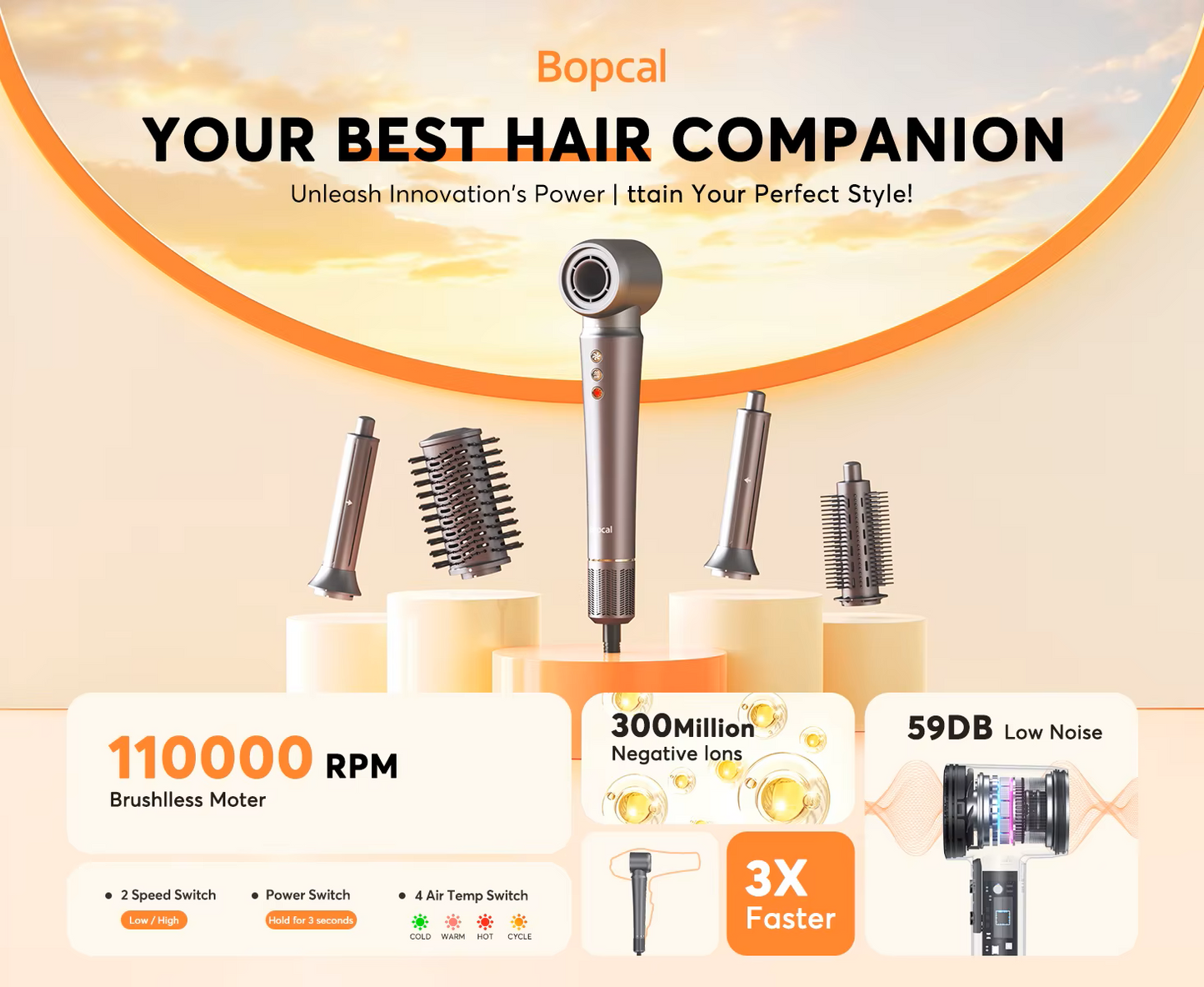 DesireWave 5-in-1 Styler Gray