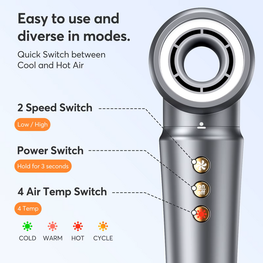 DesireWave 5-in-1 Styler Gray