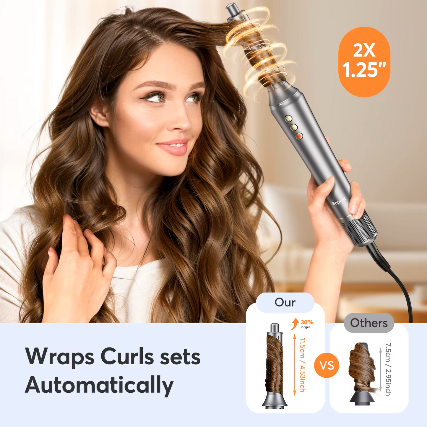 DesireWave 5-in-1 Styler Gray